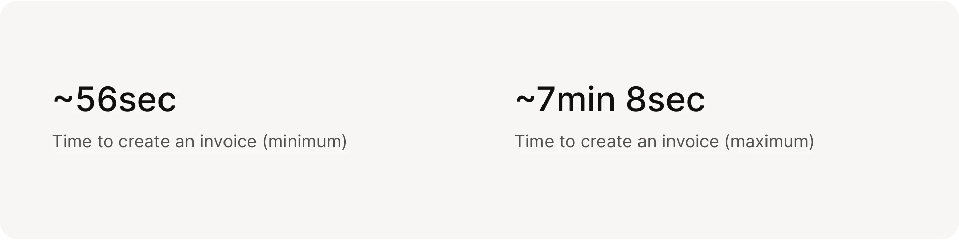 old creator metrics