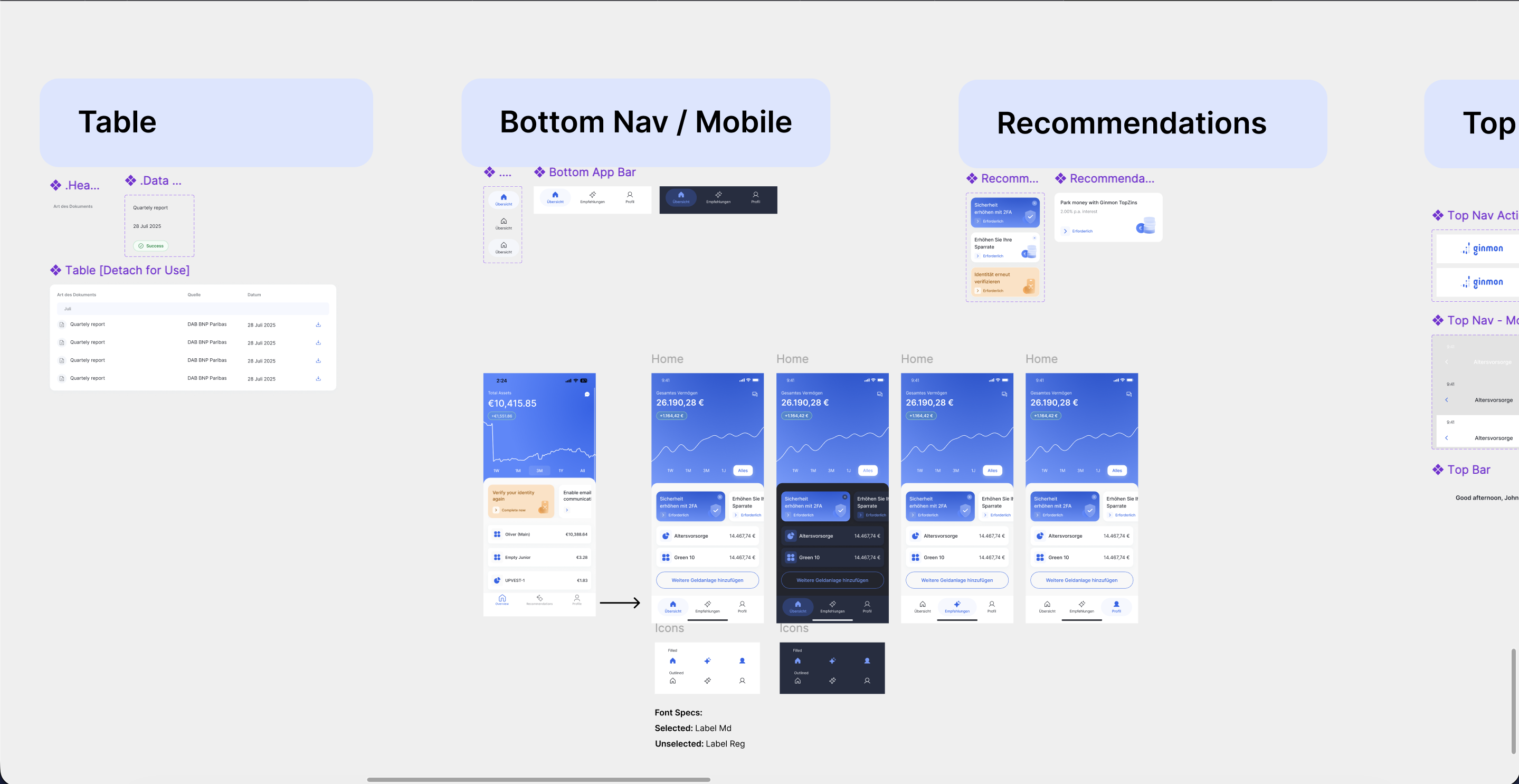 Table, Bottom Nav, Recommendations, and Top Nav organisms