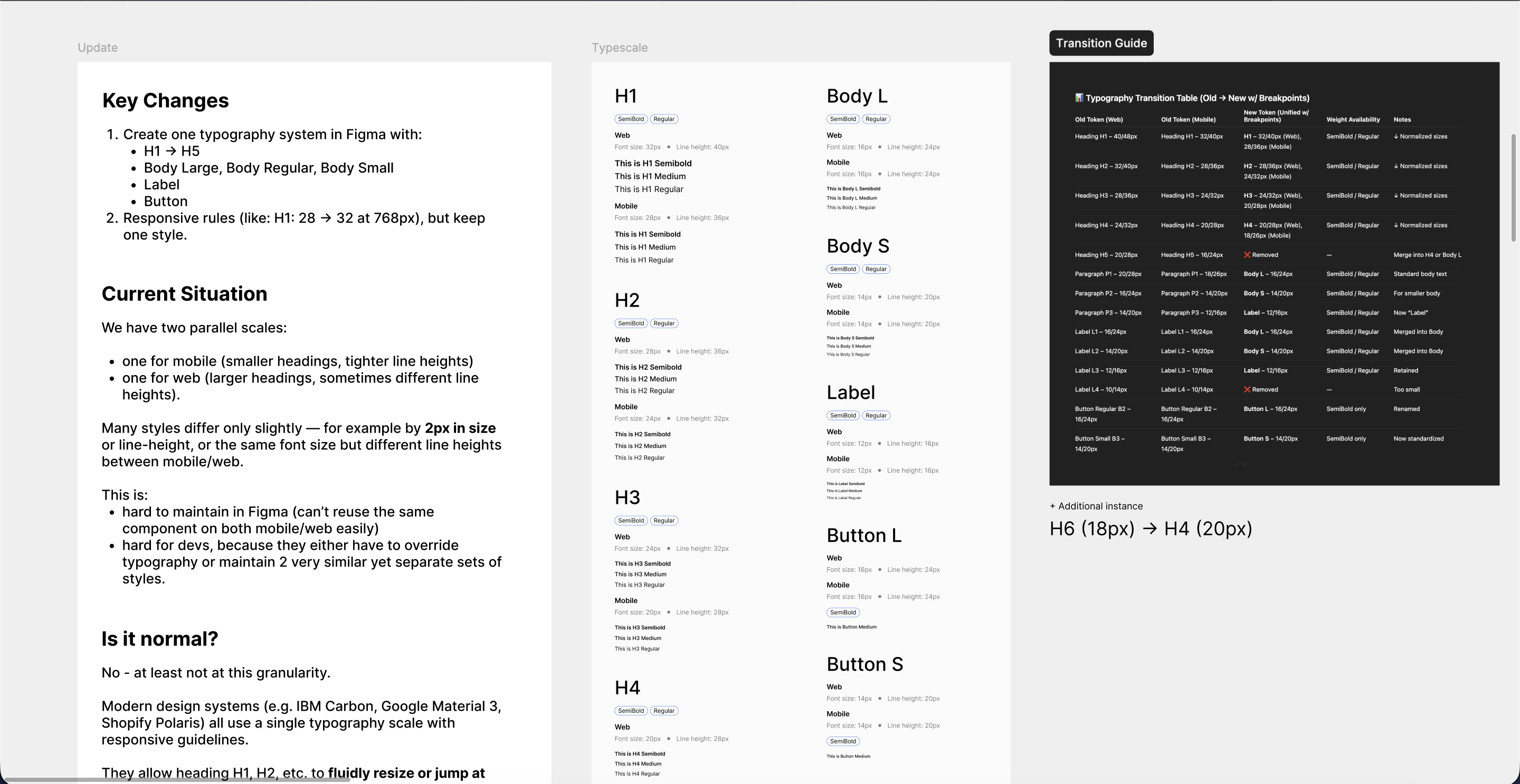 Typography audit and transition guide: unified H1 through Button scale with old-to-new token mapping