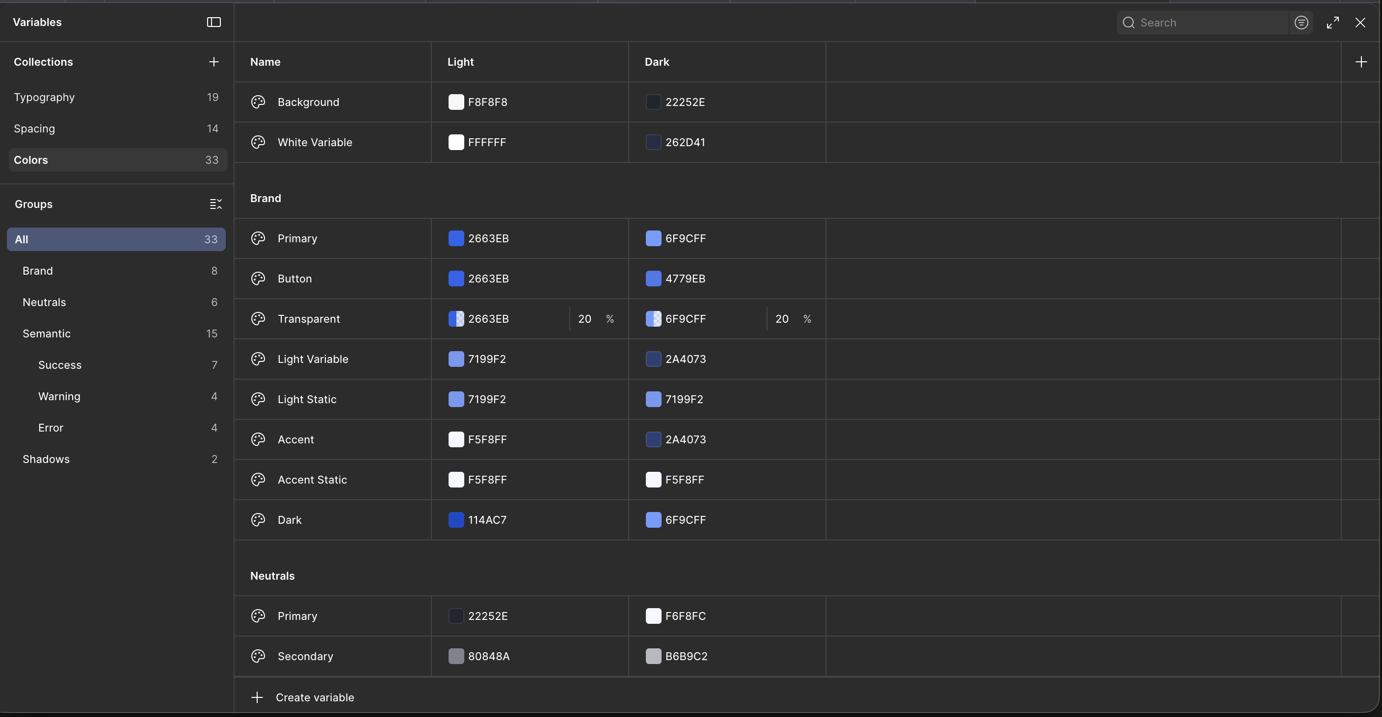 Figma variables: brand and neutral color tokens with light and dark values