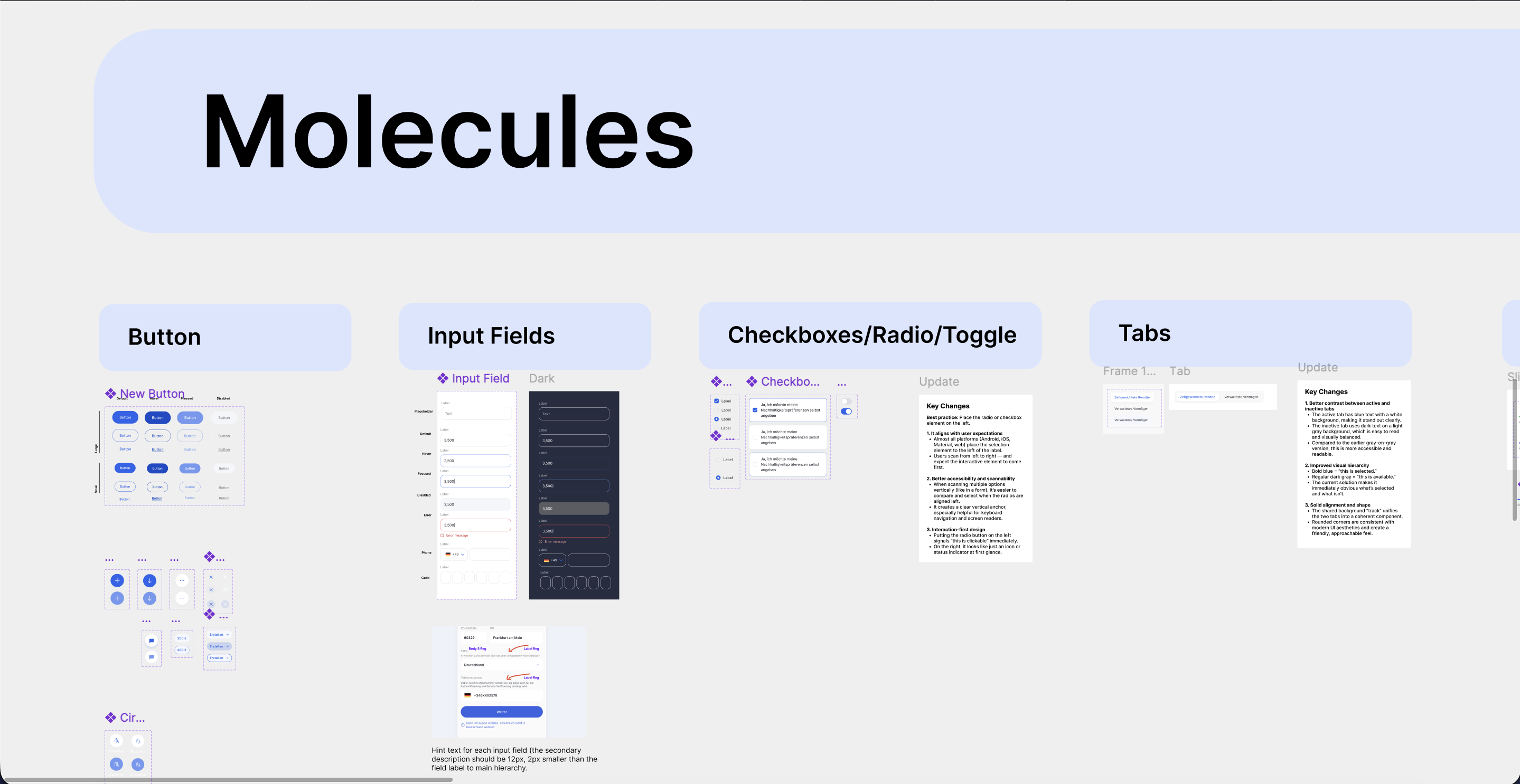 Molecules overview: Button, Input Fields, Checkboxes, and Tabs components with all variants