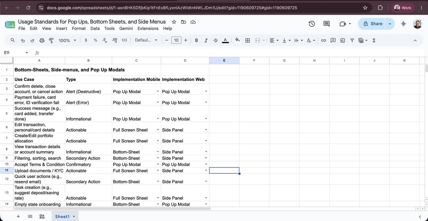 Every overlay, catalogued by use case, type, and platform. The audit produced the spec engineering would build from and stress-tested the rule against real flows.