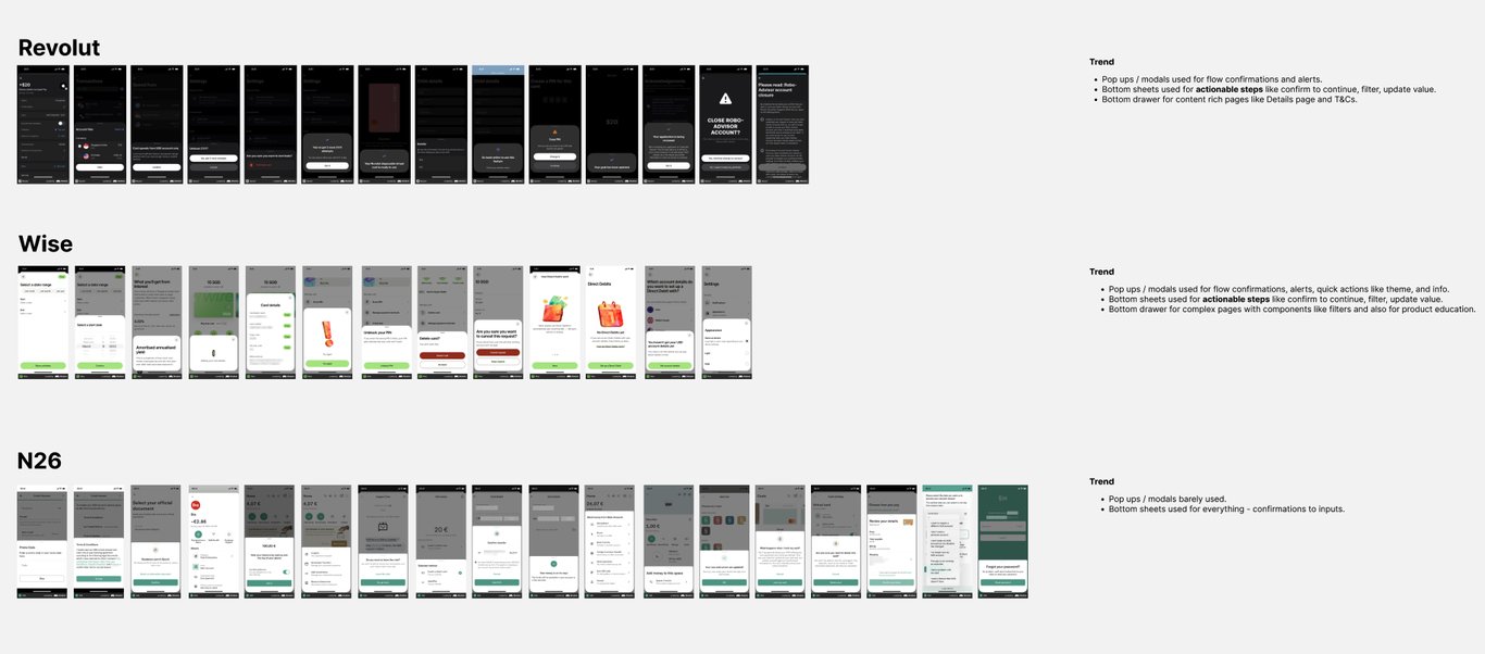 A teardown of three direct competitors — Revolut, Wise, and N26 — with a trend summary pulled from each. Two converged on a clean modal-vs-sheet split; N26 deliberately diverged.