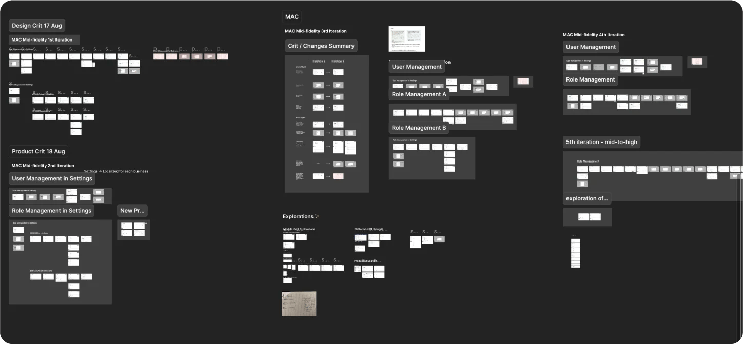 MAC design exploration overview