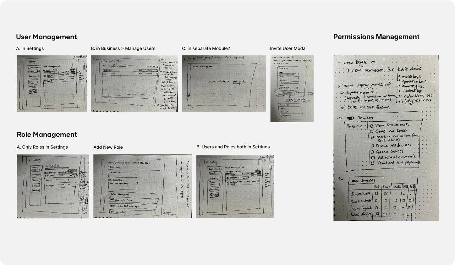 Ordr MAC paper sketches