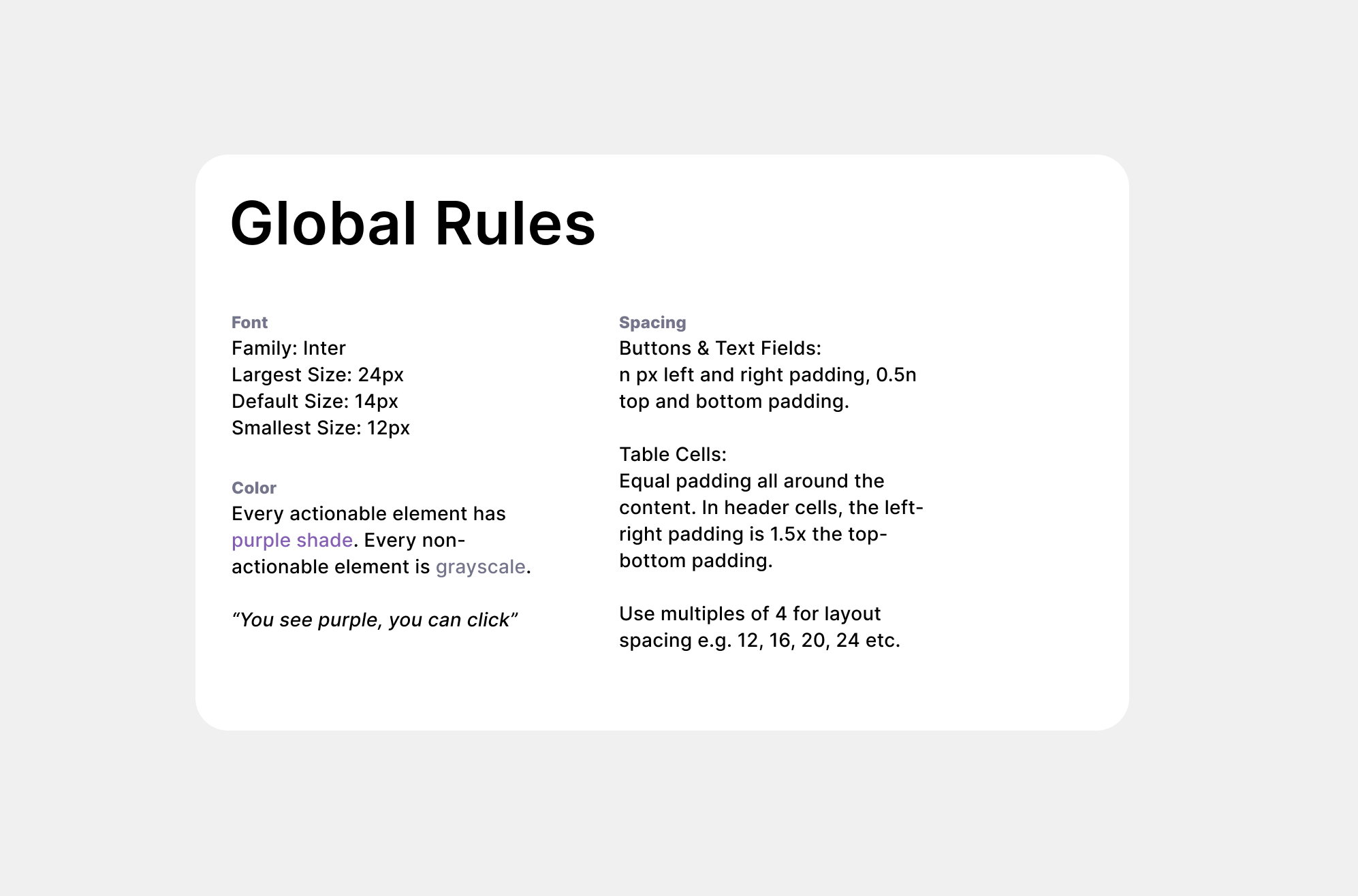 Synergy layout and global rules